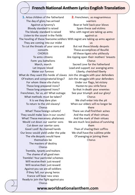 Copy print download (.txt) share link add to favorites display in context. French National Anthem Lyrics in English
