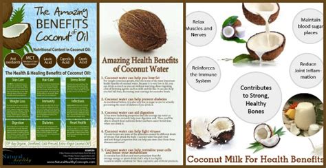 Rinse off the mix using mild soap or body wash. » 53 Uses for Coconut Oil Beauty Blog | Makeup | Esthetics ...