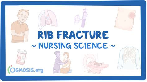Rib Fracture Nursing Osmosis Video Library