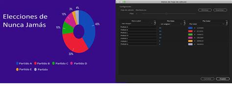 After effects templates can be daunting for filmmakers, and that's where premiere pro comes in. Uso y personalización de las plantillas de gráficos ...