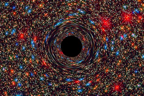 Supermassive Black Hole Size