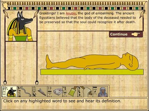 Ancient Egypt Mummification Process Ks2