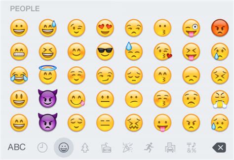 😋 Emoji Blog • How To Use Emoji On Iphone Running Ios 83 And Above 📱