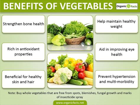Vegetable Eating Benefits Health Benefits