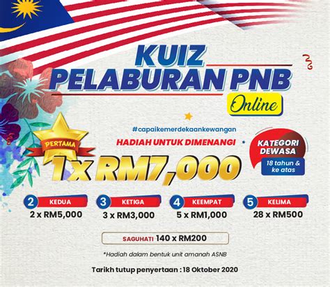 Pertandingan kuiz pelaburan pnb 1malaysia 2017 (kategori sekolah menengah) februari 22, 2017. Amanah Saham Nasional Berhad (ASNB) - KUIZ PELABURAN PNB