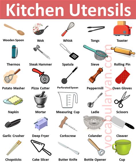 50 Kitchen Utensils Name In English With Picture Vocabularyan