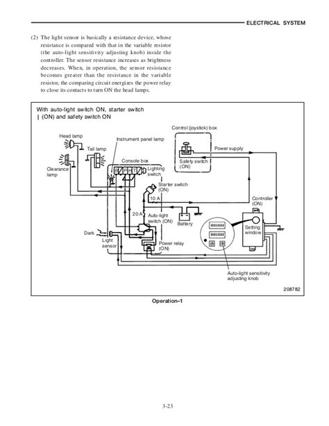 Eia/tia t568a & t568b : Caterpillar Forklift Wiring Diagram