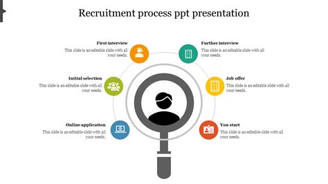 Download Recruitment Process Ppt Presentation Design