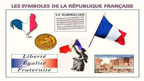 Les Symboles De La R Publique Fran Aise Lafrancededenize