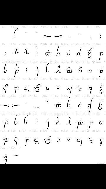 8 cool images of middle earth font alphabet. Elvish writting | Elvish writing, Jrr tolkien, Elvish