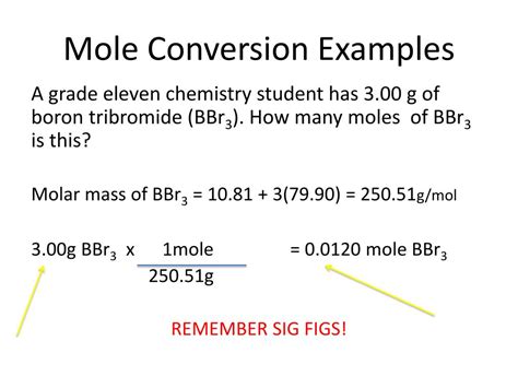 Molecules To Moles
