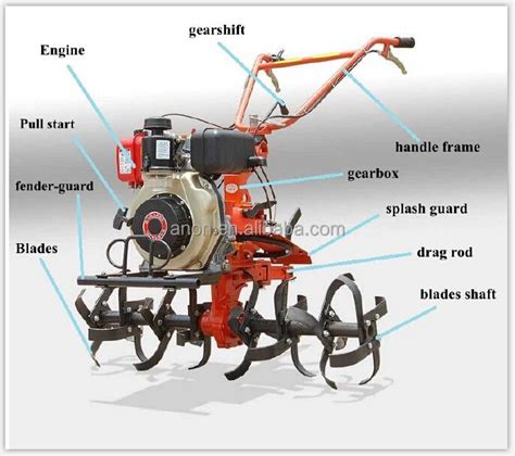 ーネント Anon Garden Tractor Tiller Attachment Power Tiller Attachments