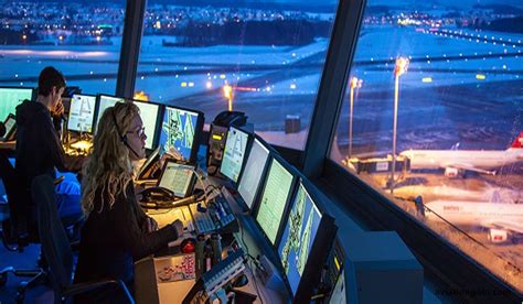 Sustainable Air Traffic Management Future Of Air Traffic Services Aviation Gurukul Goln