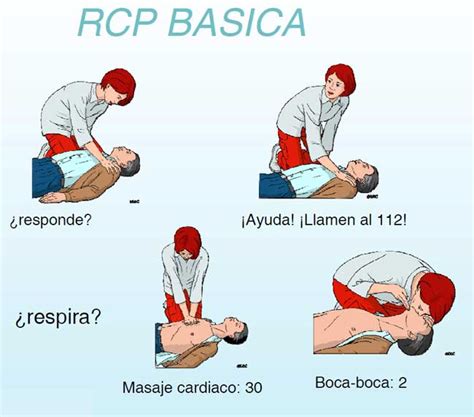 A representative concentration pathway (rcp) is a greenhouse gas concentration (not emissions) trajectory adopted by the ipcc. Lluvia de ideas: RCP