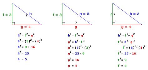 Pythagorean Theorem And Definition With Worksheet