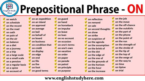 Prepositional phrase examples functioning as adjective phrases: Prepositional Phrases - ON - English Study Here