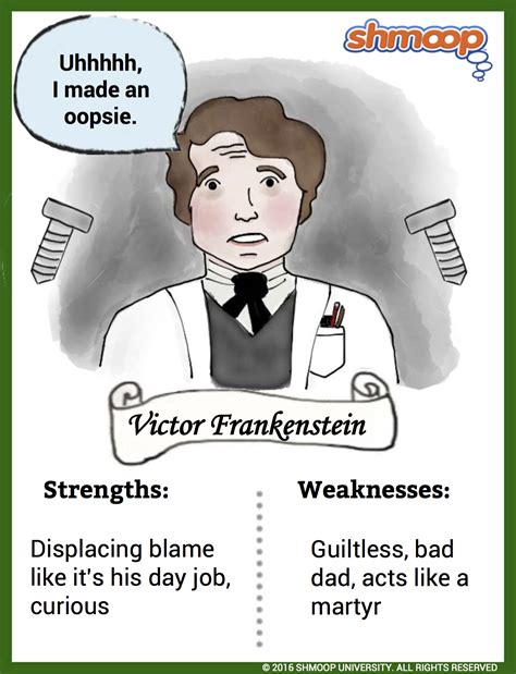 Let me know what you'd want to see me take a look at next. Victor Frankenstein in Frankenstein