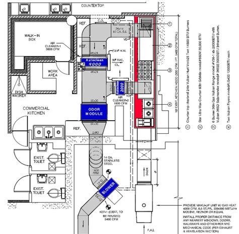 The system cleans grease from the plenum and portion of the duct with the daily hot water spray cycle. Kitchen Ventilation System Design Kitchen Kitchen ...