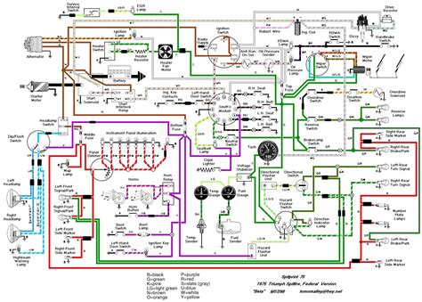 Auto Electrical Wiring Diagram Software Wiring Diagram