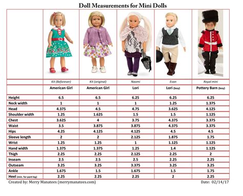 Measurements For 6 Inch Mini Dolls Such As American Girl Both Vinyl