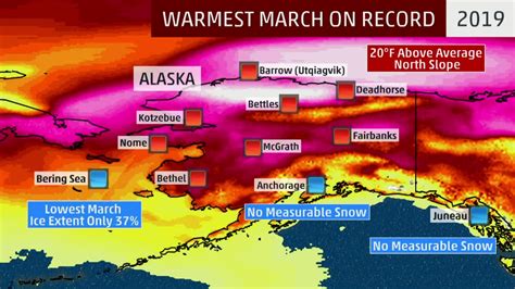March Was A Record Breaker For Alaska Videos From The Weather Channel
