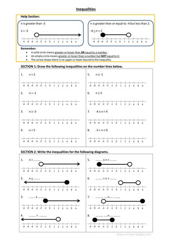 Number Line Inequalities Worksheet With Answer Sheet Teaching Resources