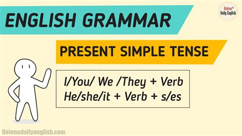The Present Simple Tense Example Explanation English Grammar