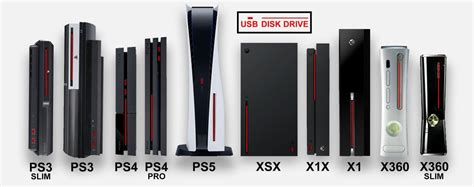 Imagens Estimam A Diferença De Tamanho Entre Ps5 E Xbox Series X Voxel