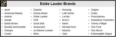 Estée Lauder Q4 Profit More Than Doubled Market Business News