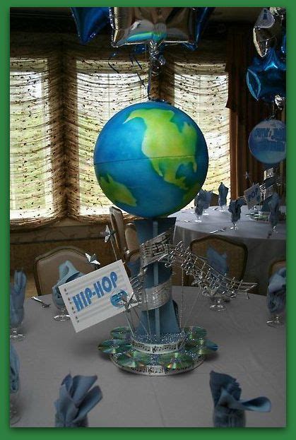 Globe Of The World Centerpiece For A Green Party Travel Party Theme