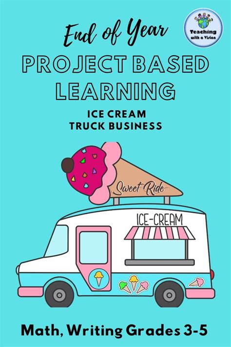 End of year activities or Summer activities for 3rd grade, 4th grade