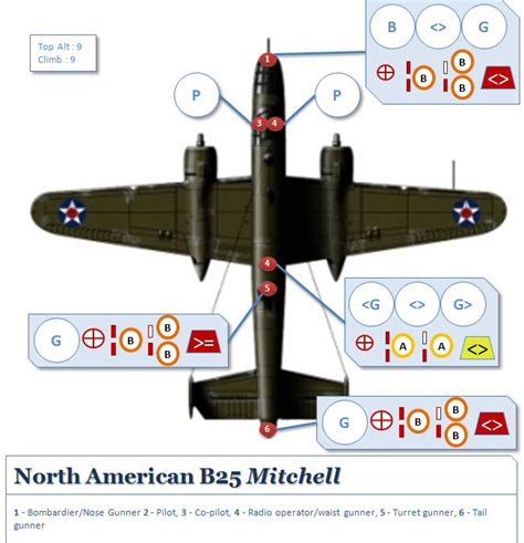 B25 Mitchell Files Wings Of Glory Aerodrome