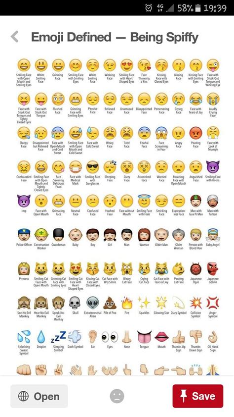 pin by porcha kwela on di emoji defined emoji funny texts