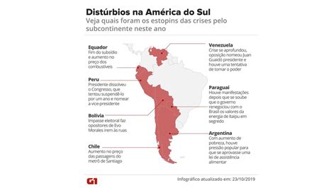 Quais Conflitos Estão Associados As Tensões Entre Diferentes Grupos étnicos