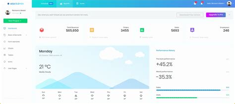 10 Best Free Bootstrap Admin Templates 2020 Usebootstrap Blog Riset