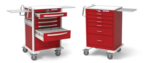 Emergency Crash Carts Waterloo Healthcare