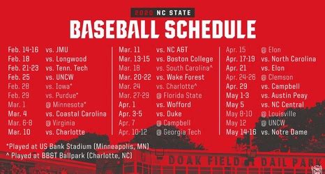 The highlight of the day will be the yankees at nationals park against the defending champs, likely in prime time, the post has learned. NC State Releases 2020 Baseball Schedule