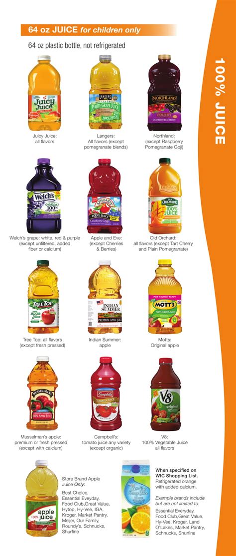 Special infant formulas and medical foods may be available when prescribed by a physician for specific medical needs and conditions. Foods you can buy with Wisconsin WIC benefits