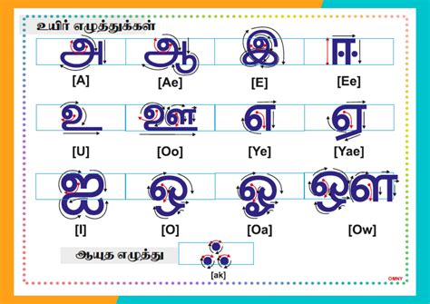 Tamil Vowels Tracing Worksheet Worksheet Digital Free Printable Tamil