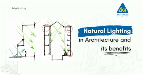 Natural Lighting In Architecture And Its Benefits Lkhpd