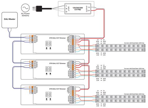 Dali Led Driver Wiring Diagram For