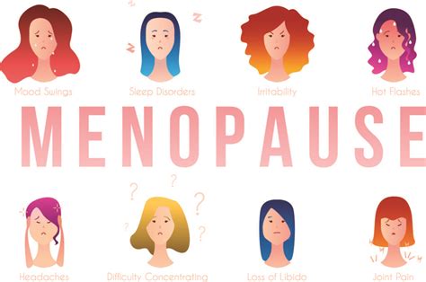 The Signs And Symptoms Of Menopause Menome®