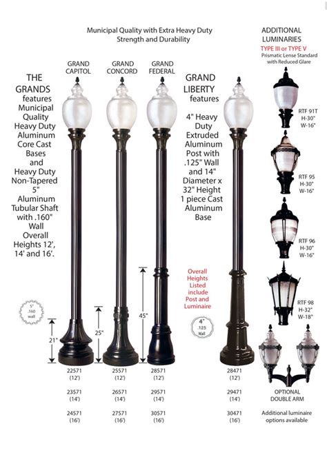 The Grands Lamps And Posts Mel Northey Co Inc