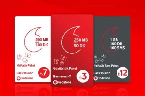Vodafone Yeni Hat Fiyatlar Faturas Z G Ncel