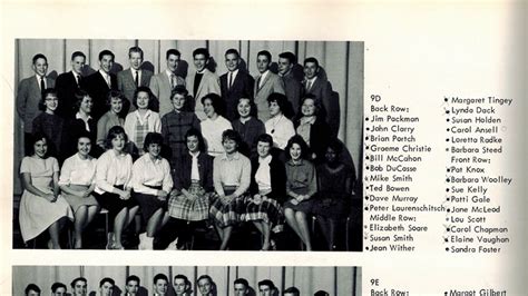 Richview Collegiate Toronto Yearbook 1960 1961 YouTube