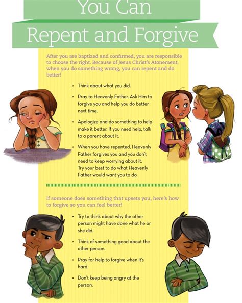 Forgiveness Lesson Ideas Teaching Children The Gospel