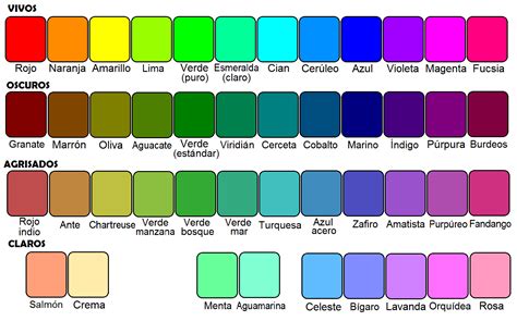 color wikipedia la enciclopedia libre nombres de colores colores en español tipos de verde