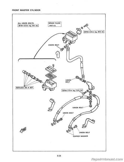 Mustang wiring and vacuum diagrams. Alternator Wiring Diagram For 1985 Ford F 150 | Wiring Diagram Database