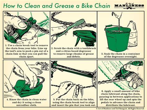 How To Clean And Grease A Bike Chain The Art Of Manliness
