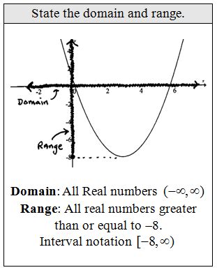 ℝ ( −∞, ∞ ) OpenAlgebra.com: range